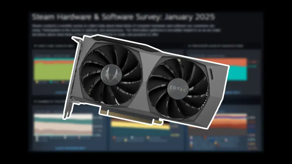 RTX 3060 Raja Steam Hardware Survey 2025