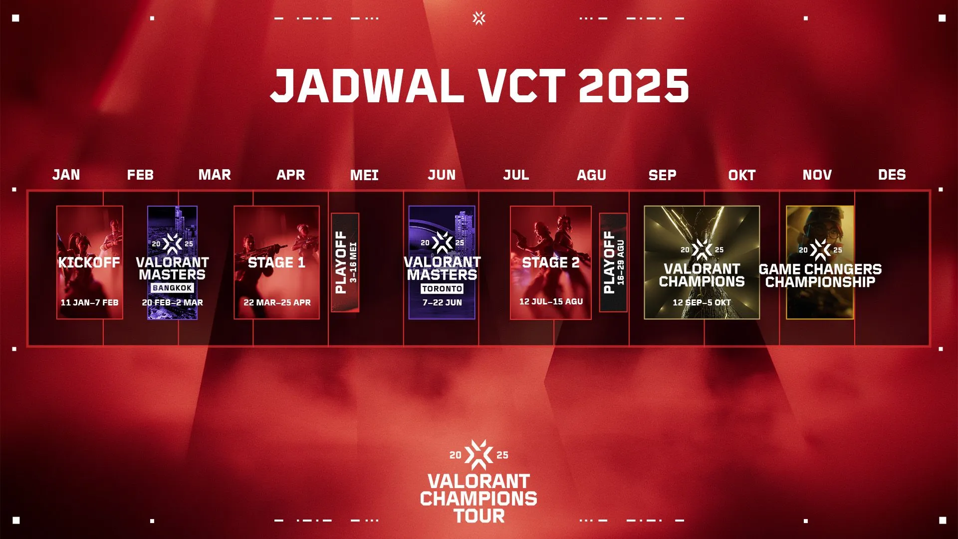 Update bagan & jadwal lengkap Valorant Champions Tour 2025.