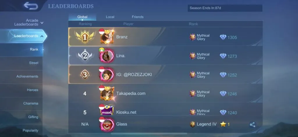 Top Global ML Season 1 Sampai Sekarang, Ini Daftarnya 2 Sejarah pemuncak leaderboard dari masa ke masa.