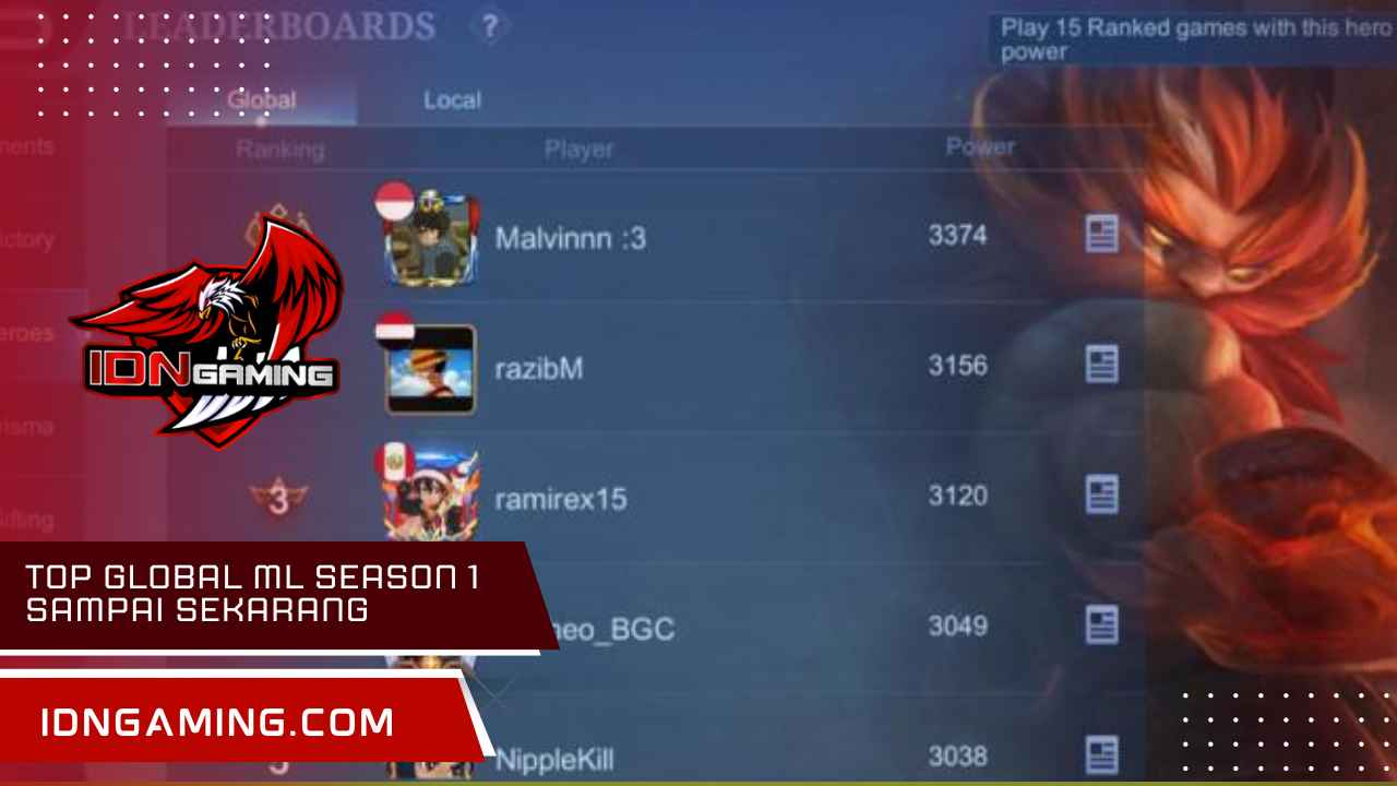Top Global ML Season 1 Sampai Sekarang, Ini Daftarnya