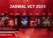 Analisis Kekuatan Tim Valorant Indonesia Di Vct 2025 | Hot