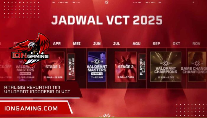 Analisis Kekuatan Tim Valorant Indonesia Di Vct 2025 | Hot