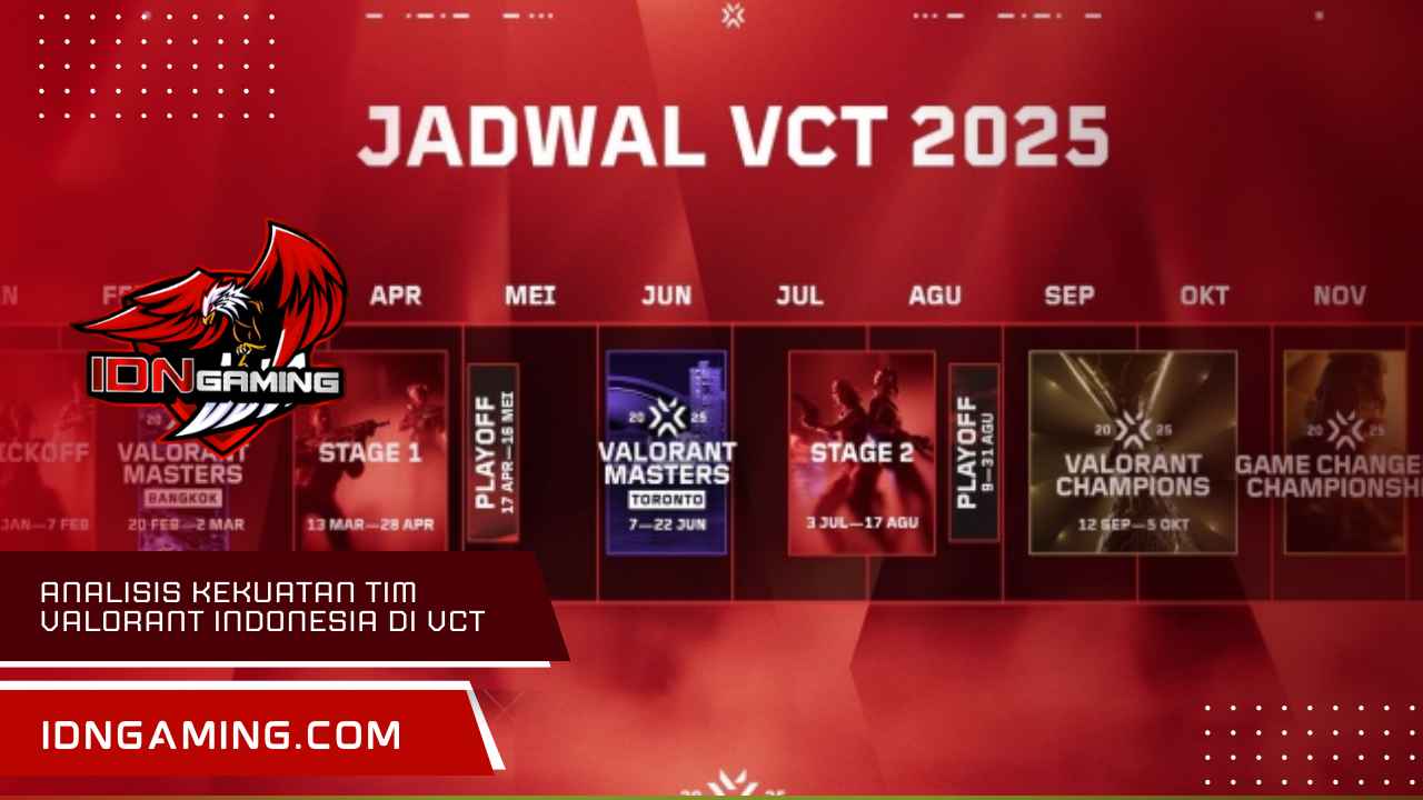 Analisis Kekuatan Tim Valorant Indonesia Di Vct 2025 | Hot