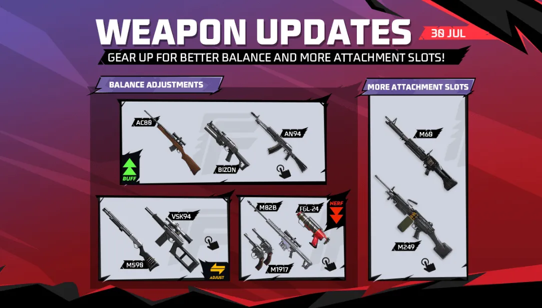 Info lengkap skin, karakter, dan senjata baru di sini.