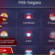 negara vpn mobile legend bot 2025 terbaru & dijamin aman