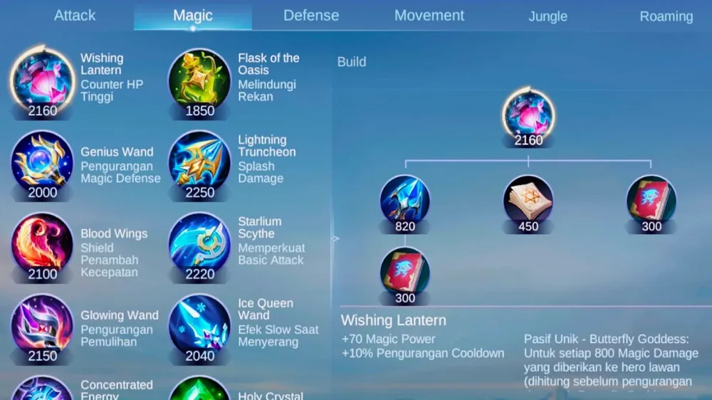 Item Mage Penghancur Tank 2025: Hero Tebal Jadi Tipis 2 Item Mage 2025: Hancurkan Tank dengan Hero Favoritmu
