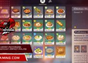 Resep Makanan Penambah Stamina Genshin Impact Paling Ampuh