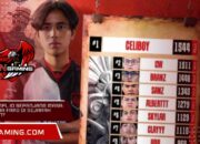 Top Kill MPL ID Sepanjang Masa: Siapa Raja Frag di Sejarah Turnamen? Top Kill MPL ID Sepanjang Masa: Siapa Raja Frag di Sejarah Turnamen?