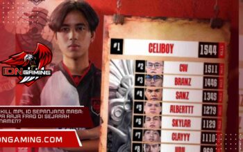 Top Kill MPL ID Sepanjang Masa: Siapa Raja Frag di Sejarah Turnamen? Top Kill MPL ID Sepanjang Masa: Siapa Raja Frag di Sejarah Turnamen?