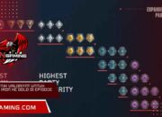 10 Tips & Trik Valorant untuk Naik dari Iron ke Gold di Episode Terbaru. 10 Tips & Trik Valorant untuk Naik dari Iron ke Gold di Episode Terbaru.