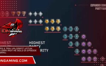 10 Tips & Trik Valorant untuk Naik dari Iron ke Gold di Episode Terbaru. 10 Tips & Trik Valorant untuk Naik dari Iron ke Gold di Episode Terbaru.