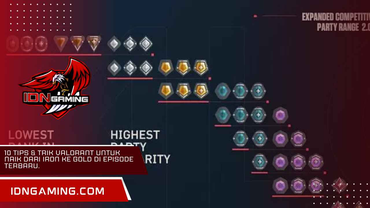 10 Tips & Trik Valorant untuk Naik dari Iron ke Gold di Episode Terbaru. 10 Tips & Trik Valorant untuk Naik dari Iron ke Gold di Episode Terbaru.
