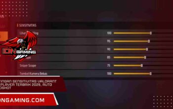Settingan Sensitivitas Valorant Pro Player Terbaik 2025, Auto Headshot