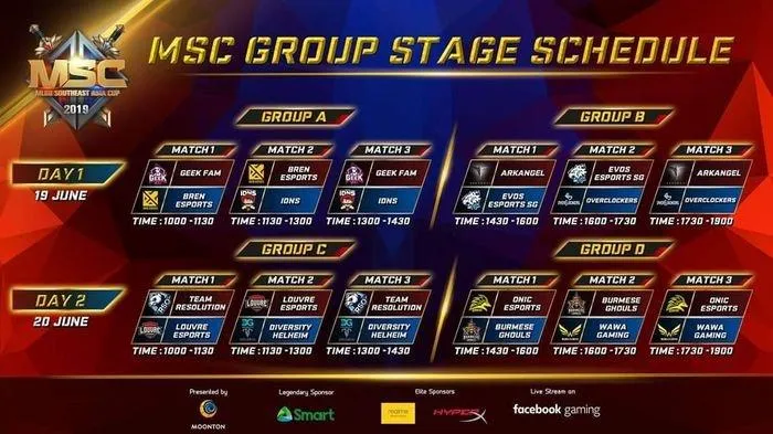Temukan info turnamen dan cari tim mabar profesional.