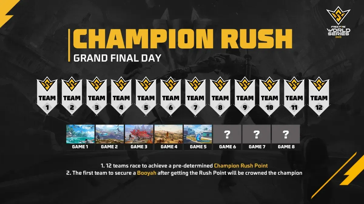 Catat tanggal main Final FFWS 2025 di Indonesia Arena.