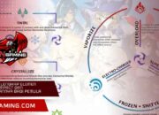 Panduan Lengkap Elemen Genshin Impact dan Kelemahannya bagi Pemula Panduan Lengkap Elemen Genshin Impact dan Kelemahannya bagi Pemula