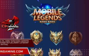 Rank ML Dari Terendah Sampai Tertinggi Penjelasan Lengkap Tier Mythic Rank ML Dari Terendah Sampai Tertinggi Penjelasan Lengkap Tier Mythic