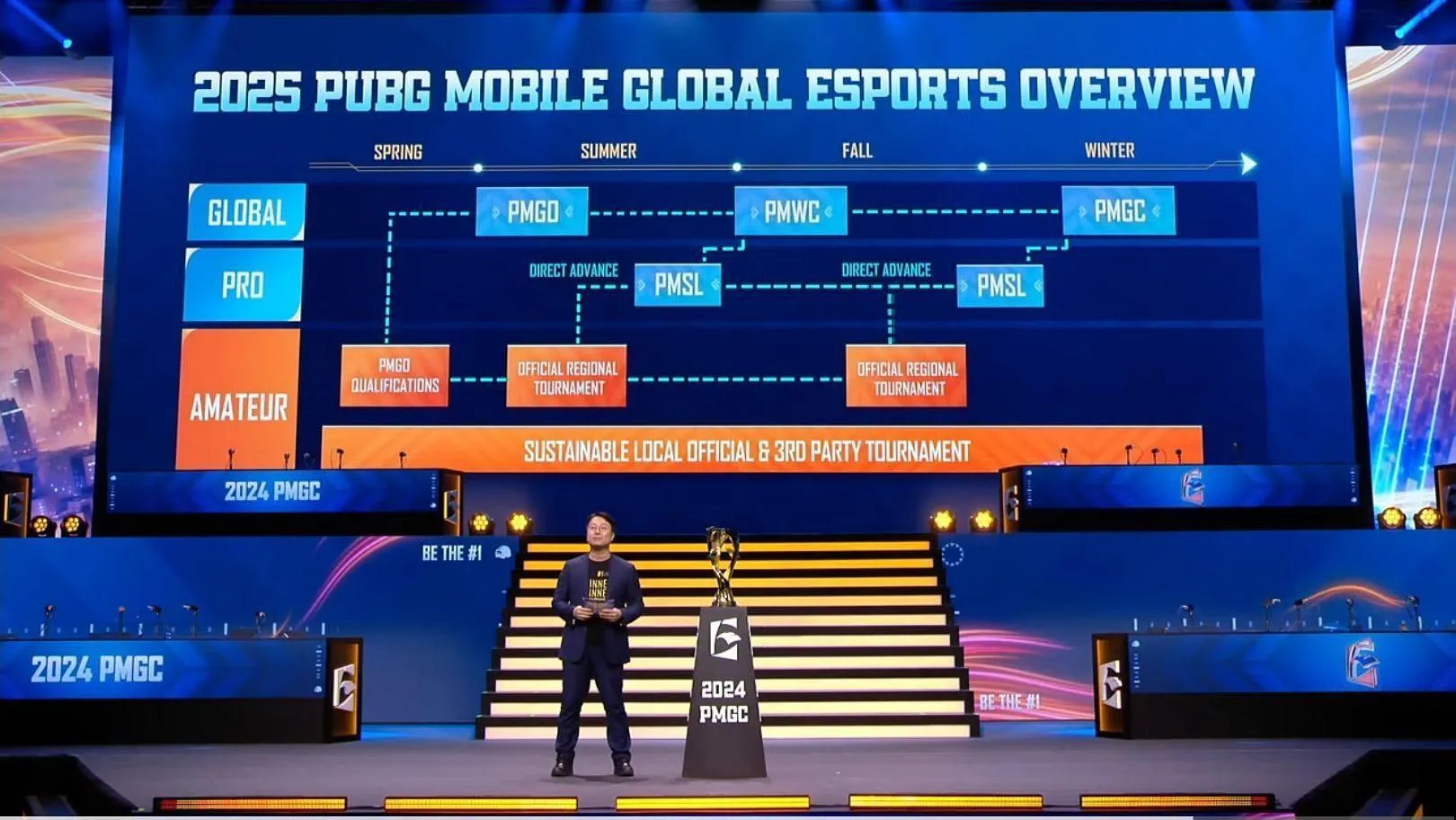 Fitur baru PUBG Mobile 2025 & kolaborasi fashion UGC