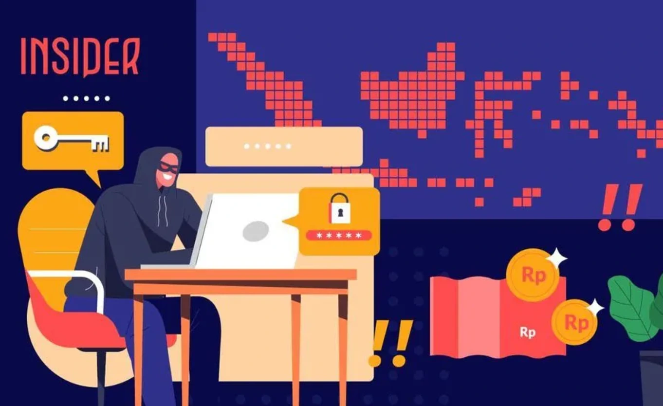Visualisasi sistem akun Capcom yang terdampak serangan siber